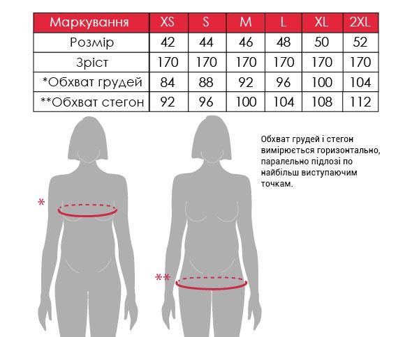 Комплект для вагітних і годуючих мам Maya M Юла Мама Рожевий NW-3.1.7 фото