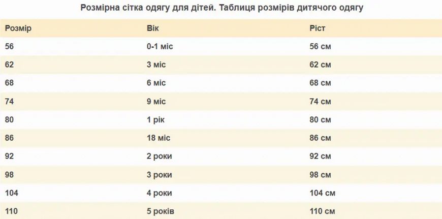 Повзунки-штанці для новонароджених футер Пташка Татошка розмір 68 (6 місяців) Молочний м03207мол фото