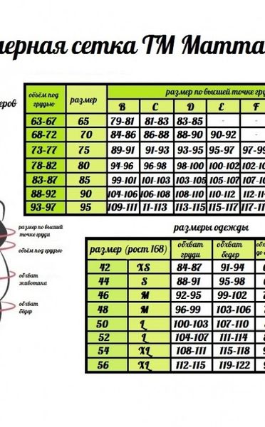 Бюстгальтер для мам-годувальниць без кістки MammaLux модель 114 10210 фото