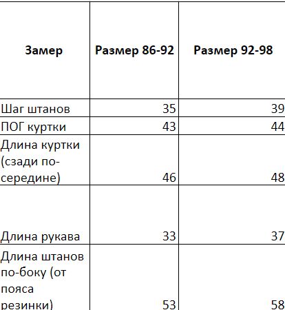 Зимовий термокомбінезон для малюків з натуральною опушкою з єнота Альпініст зріст 92-98см Kid's Fantasy Жовтий 14420 фото