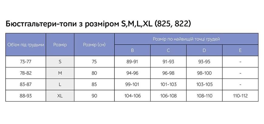 Топ - бюстгальтер для кормления с двойной поддержкой S Мамин Дом Серый 822 фото